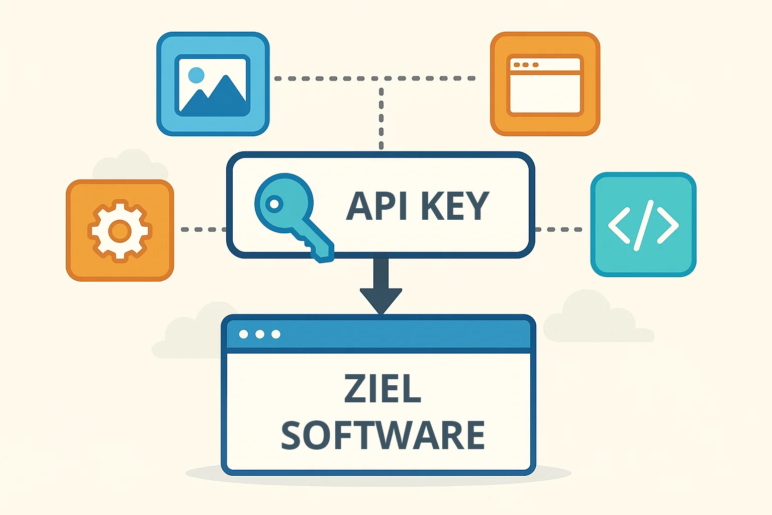 API Key Struktur